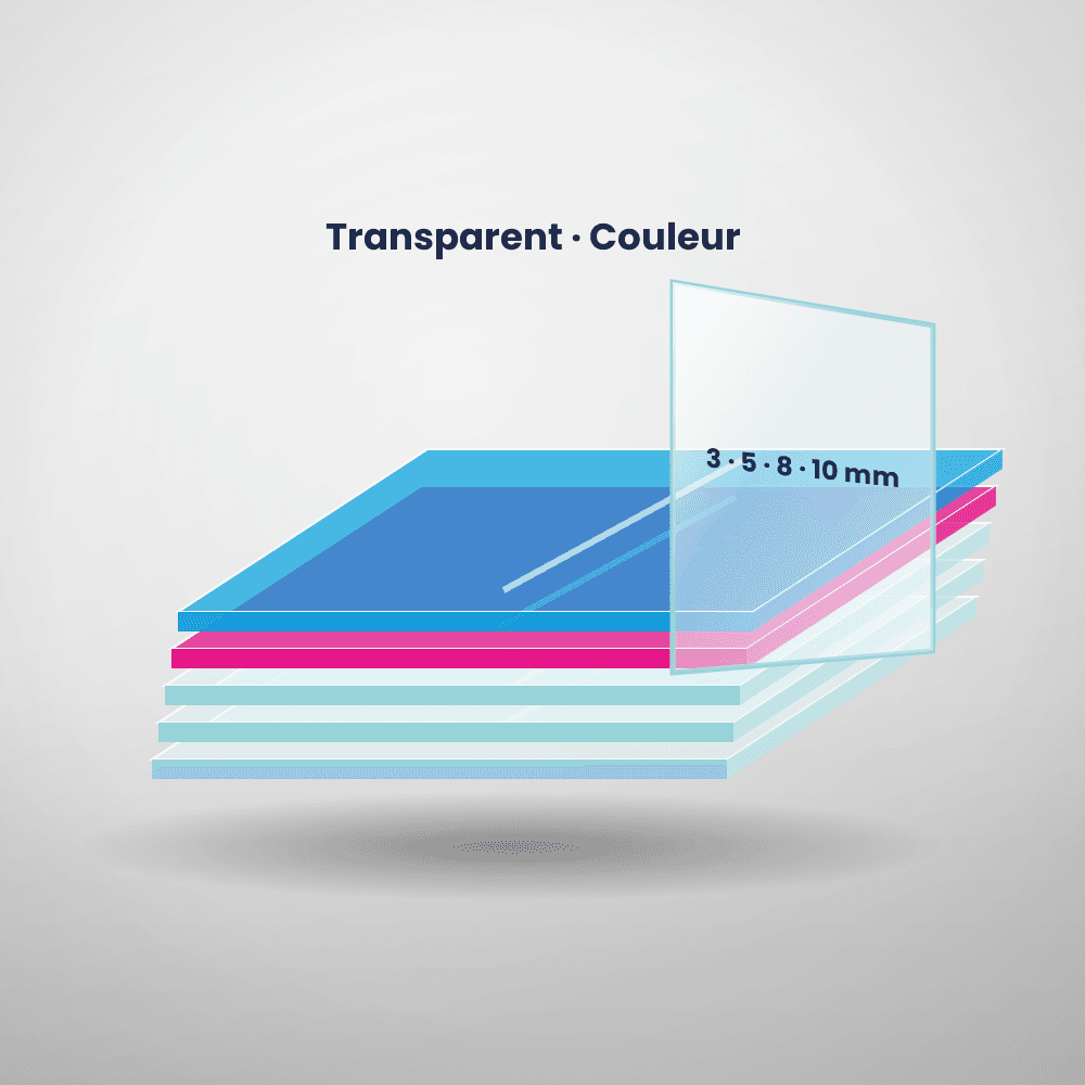 Plaques de plexiglass transparent et couleur, de 3 à 10 mm
